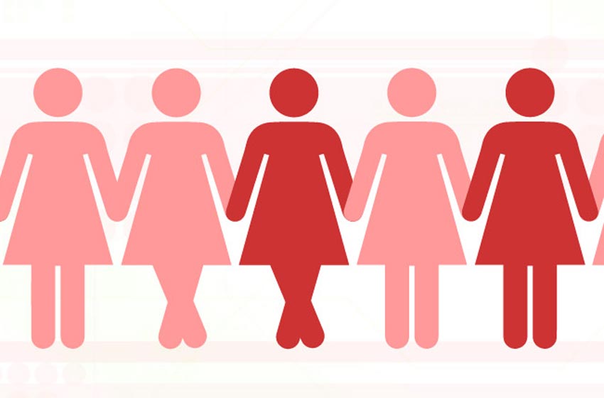 Incontinencia Urinaria